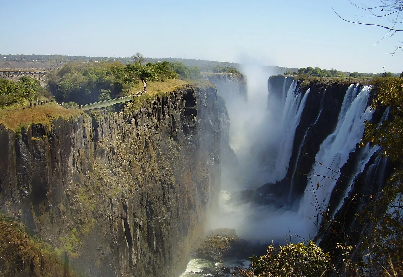 Zimbabwe Tourism Revive